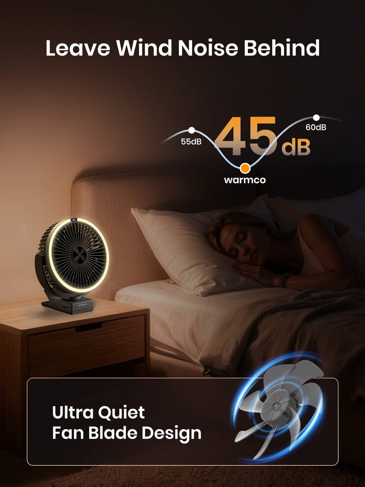 Warmco 3 - IN - 1 Clip Fan DJ15 (15000mAh) - Warmco Official Store
