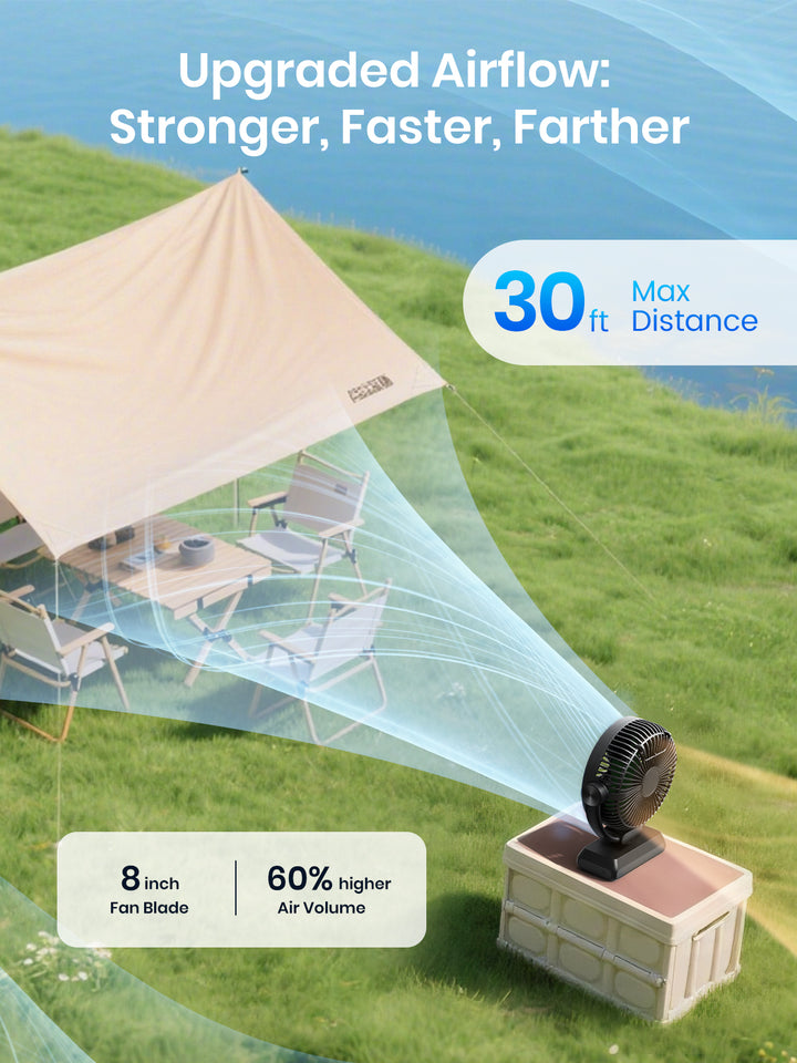 Warmco Qutdoor Camping Fan  DH3 (30000mAh) - Warmco Official Store