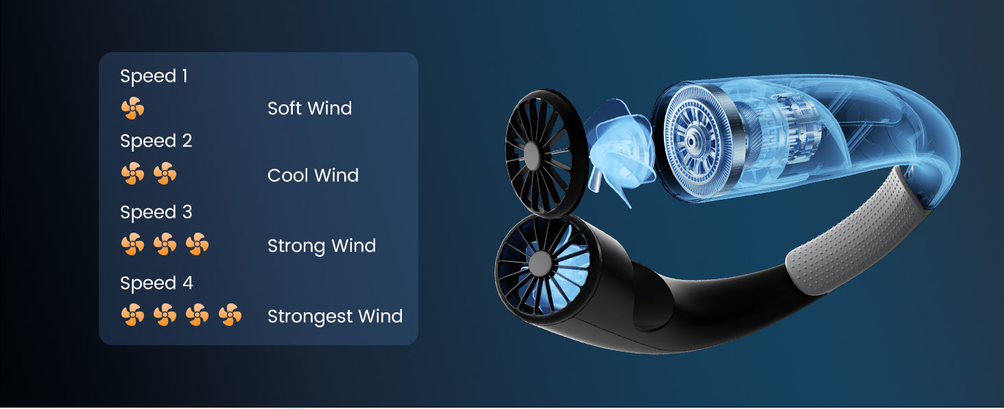 Warmco N2 neck fan — product details pending
