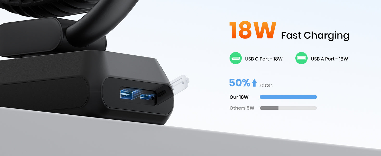 Warmco Qutdoor Camping Fan  DH3 (30000mAh) - Warmco Official Store