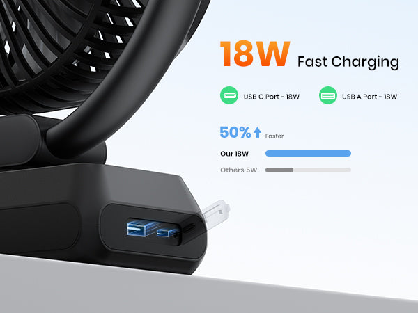 Warmco Qutdoor Camping Fan  DH3 (30000mAh) - Warmco Official Store