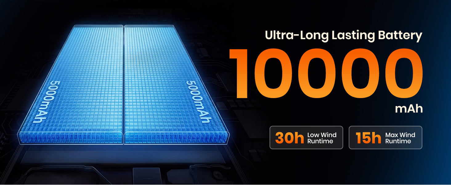 Warmco N1 neck fan — 10000mAh dual Li-Po battery 12-35 hours