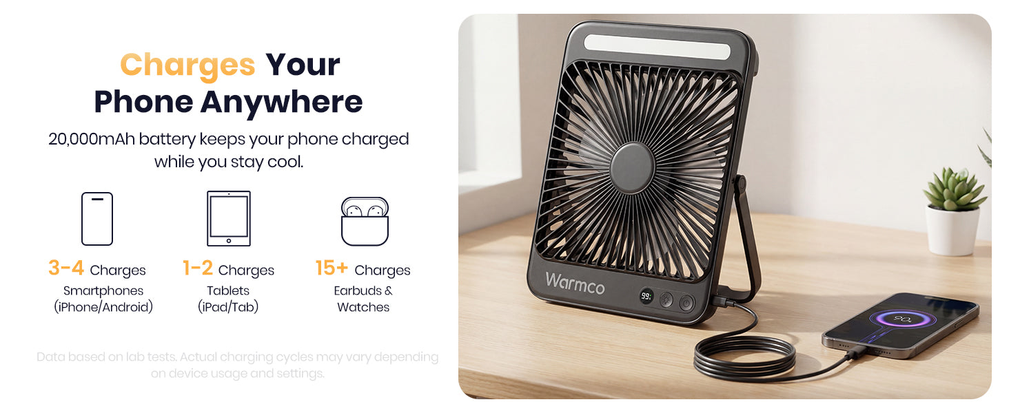 Warmco D4 camping fan — 8-inch 5-blade powerful airflow