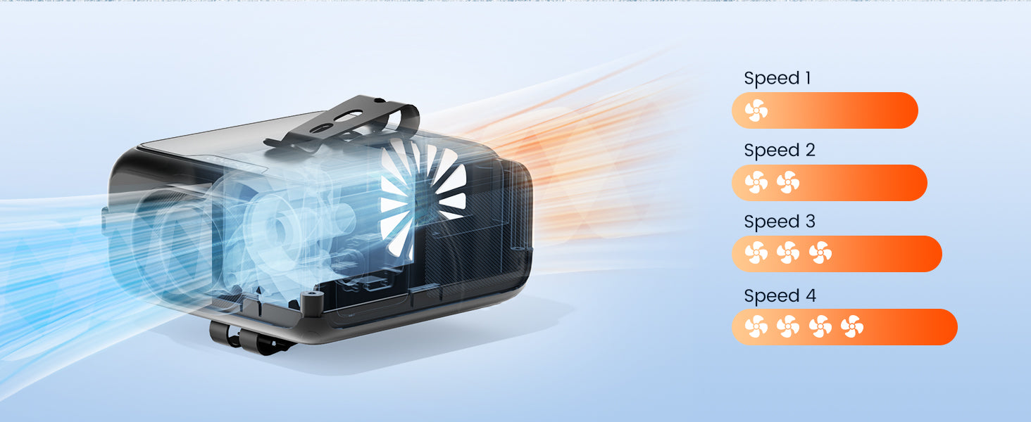 Warmco W1 waist fan — 16000RPM brushless motor 5 speeds
