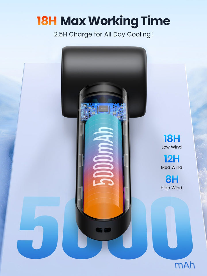Warmco HandHeld Fan H5 (5000mAh) - Warmco Official Store