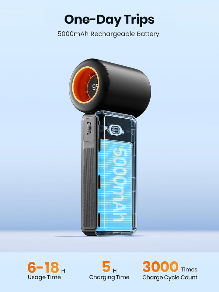 Warmco handheld fans Fast Charging & Long-Lasting Performance​-h1