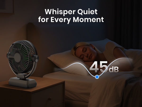 Warmco Qutdoor Camping Fan  DH3 (30000mAh) - Warmco Official Store