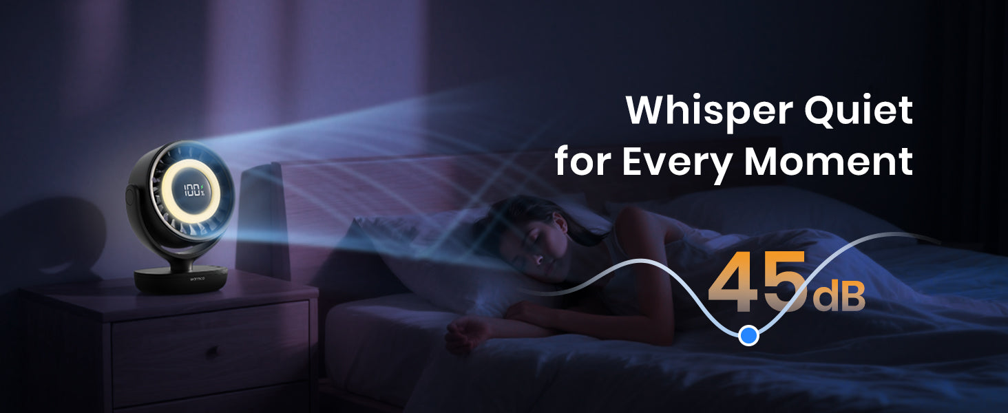 Warmco DN3 desk fan — 350-lumen night light 3 brightness levels