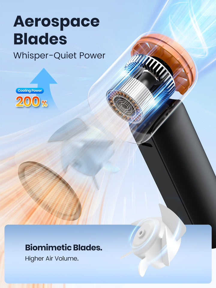 Warmco HandHeld Fan H5 (5000mAh) - Warmco Official Store