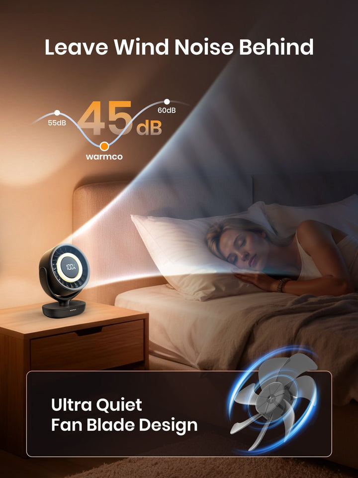 Warmco Desk Fan DN3(10000mAh) - Warmco Official Store