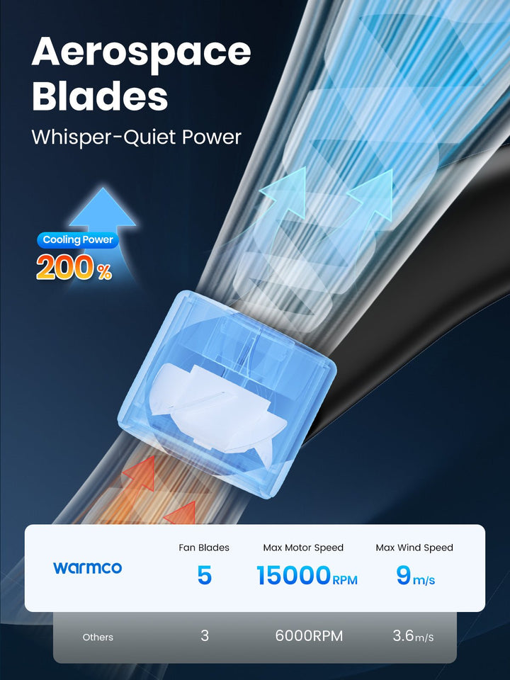 Warmco Neck Fan N5 (10000mAh) - Warmco Official Store