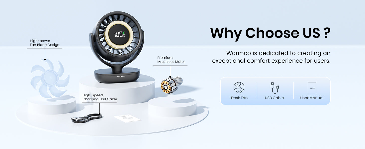Warmco DN3 desk fan — child-safe grille 3000+ charge cycles