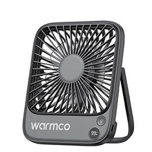 D2 Desk Fan
