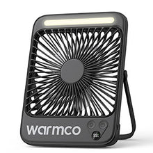 D3 Pro Desk Fan